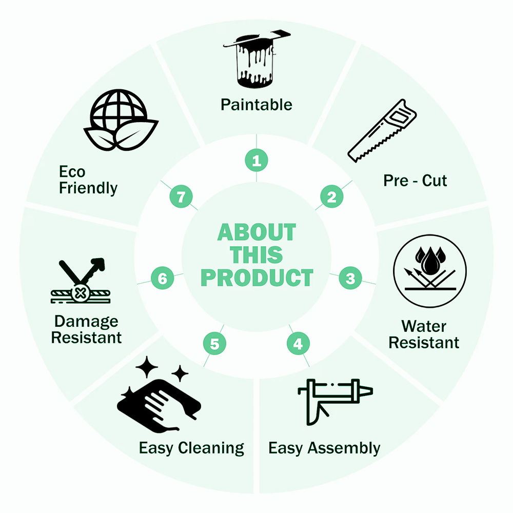 Bedroom Wall Decor, Wall Moulding Kit, Accent Wall, Custom made wall molding project ready to assemble - Showy Deco