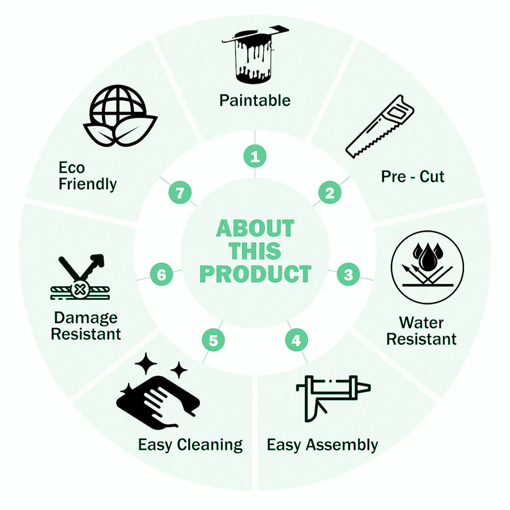 Chic Wall Molding for Elegant Home Decor, Customizable Sizes, High-Quality Wall Trim, Accent Wall, Living Room Decor, Easy Installation - Showy Deco